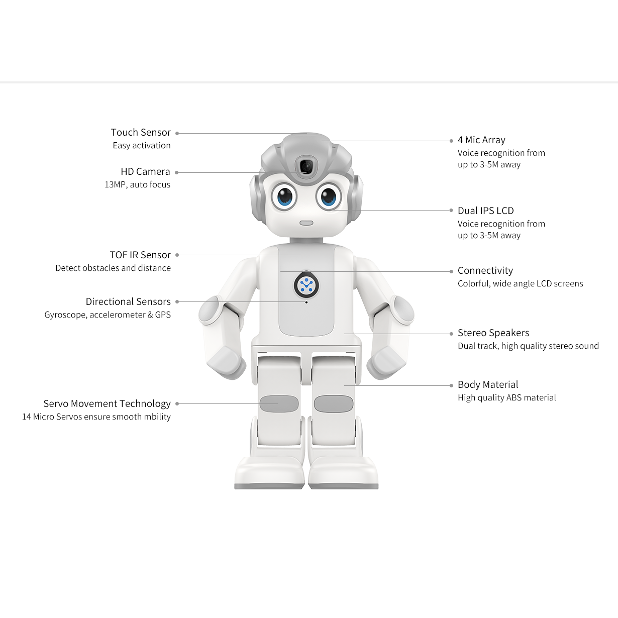 알파 미니 고품질 AI STEM 로봇 전문 제조업체 도 - Kids Toys Manufacturers 리뷰 및 가격